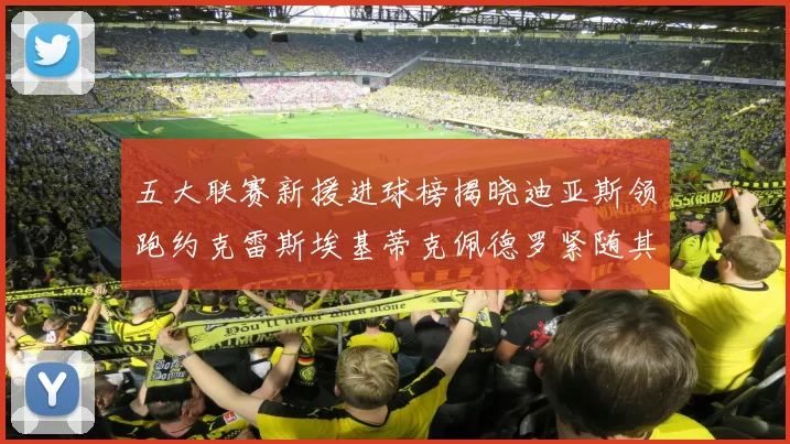 五大联赛新援进球榜揭晓迪亚斯领跑约克雷斯埃基蒂克佩德罗紧随其后